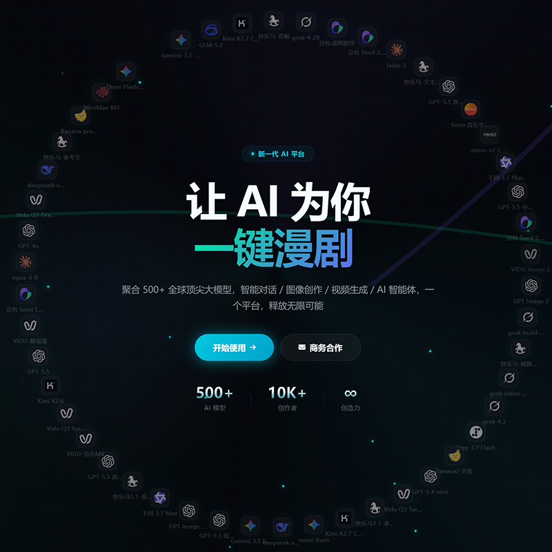 一键生PPT与内容结构示例图